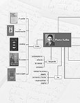 La transformación y otros relatos - Página de muestra